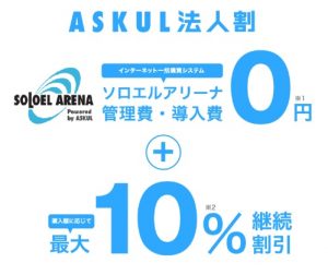 割引