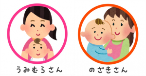 図1