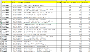 CSV